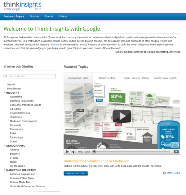 Google Think Insights